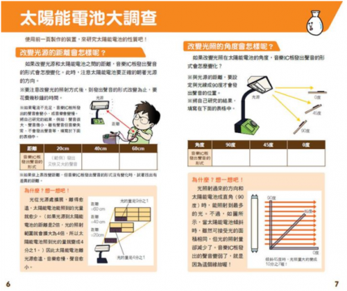 自由研究套書 指紋大調查 太陽能電池大調查 維生素c大調查