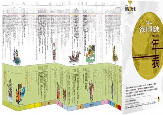 New全彩漫畫世界歷史 全12卷 大事紀對照年表 人物學習事典 世界遺產學習事典 泛科市集